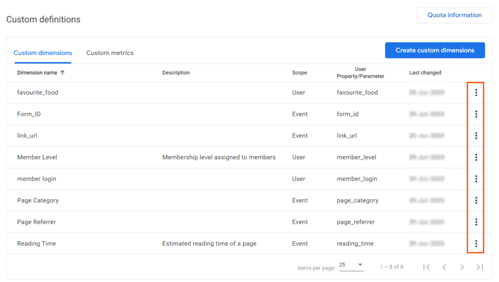 how to edit custom dimensions in GA4